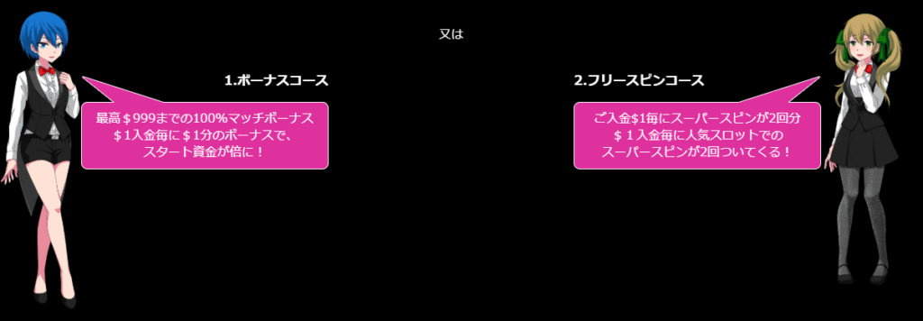 ラッキーニッキーウェルカムボーナス