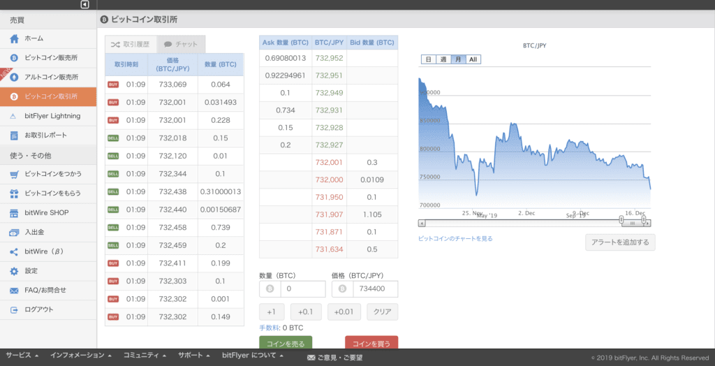 ビットフライヤー購入